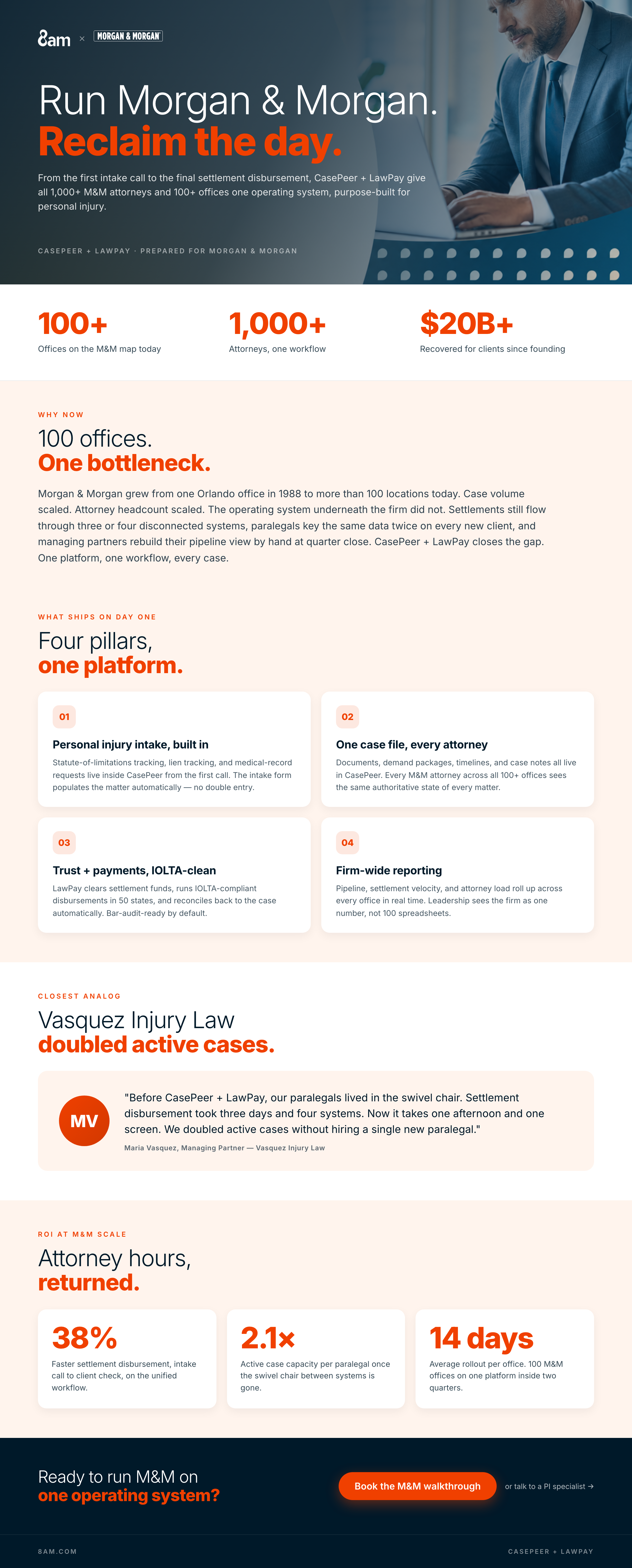 Morgan one-pager